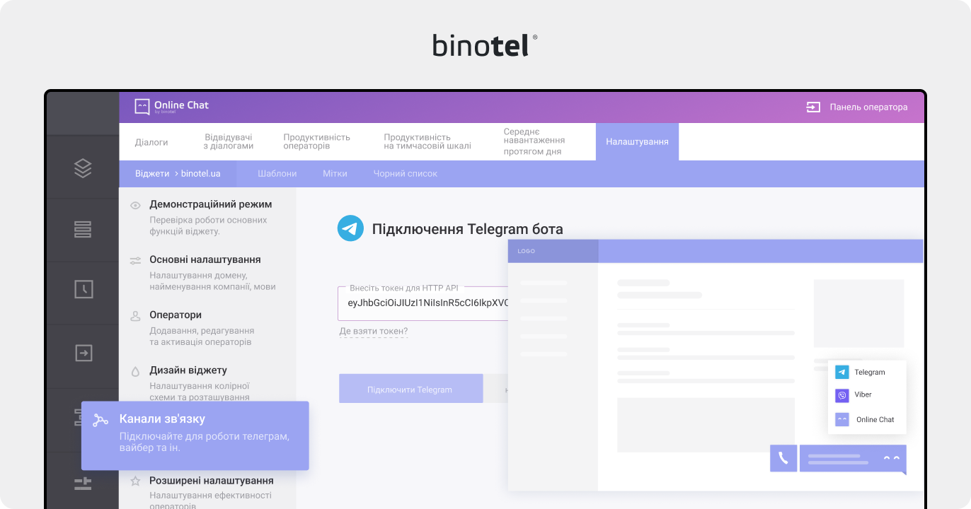 IP-телефонія для бізнесу