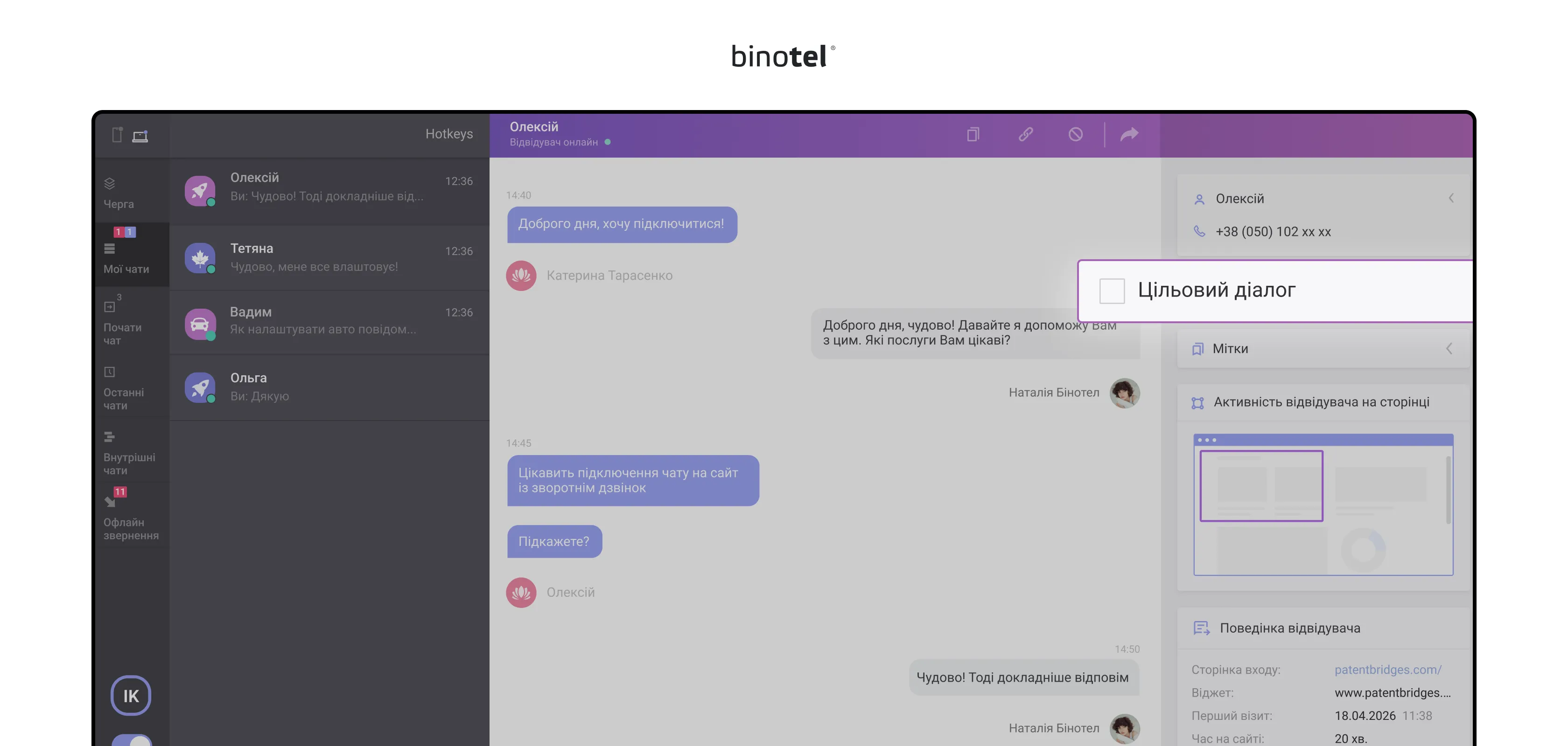 IP-телефонія для бізнесу