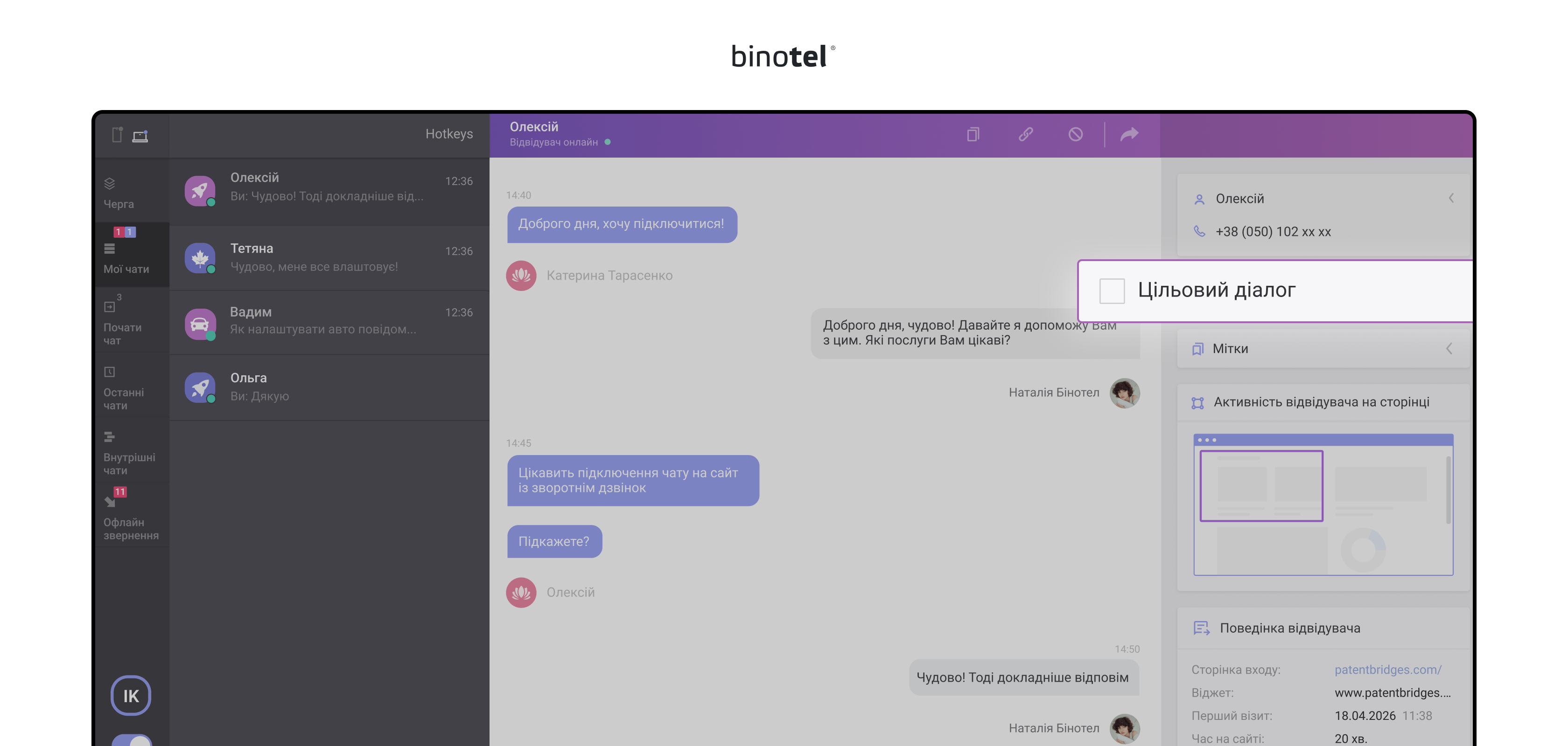 IP-телефонія для бізнесу