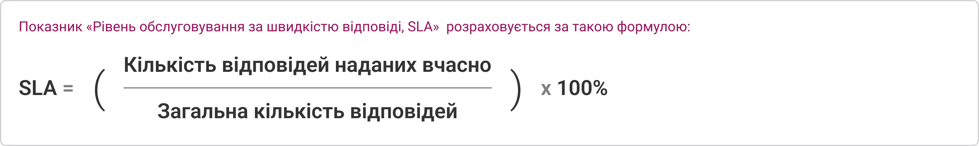 IP-телефонія для бізнесу