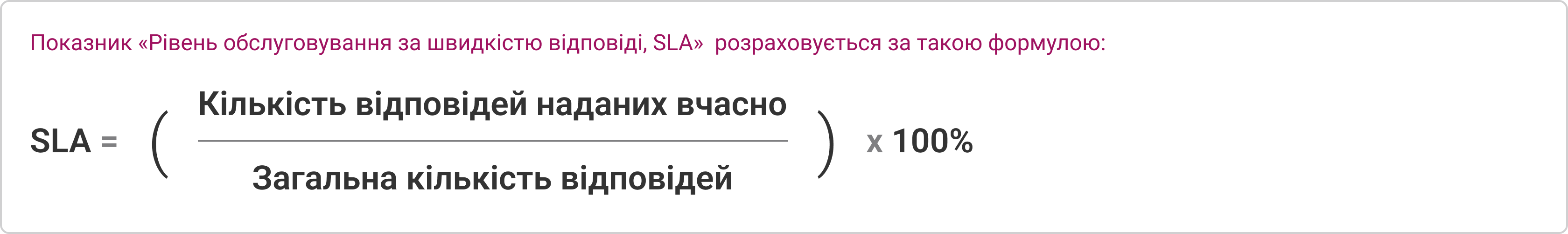 IP-телефонія для бізнесу