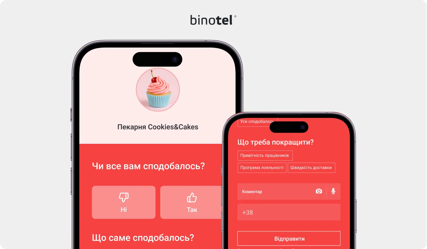 IP-телефонія для бізнесу