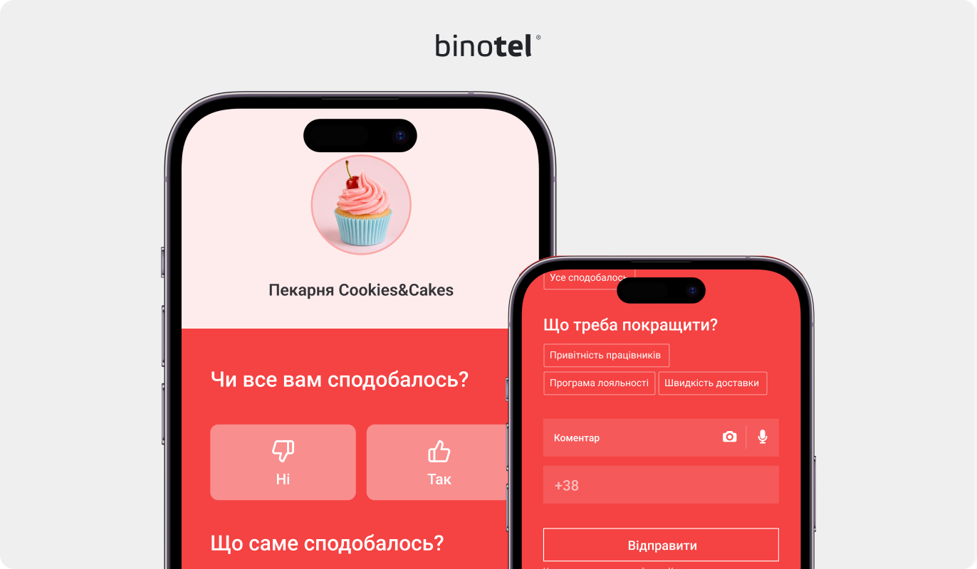 IP-телефонія для бізнесу