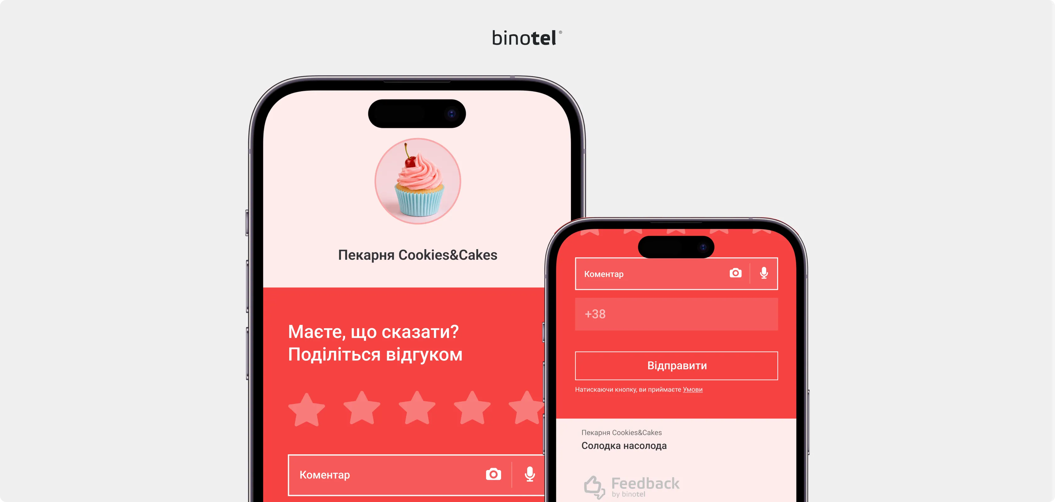 IP-телефонія для бізнесу
