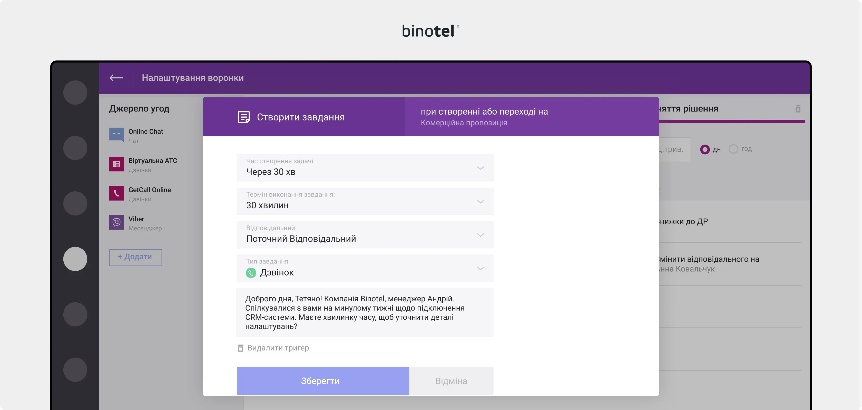 IP-телефонія для бізнесу