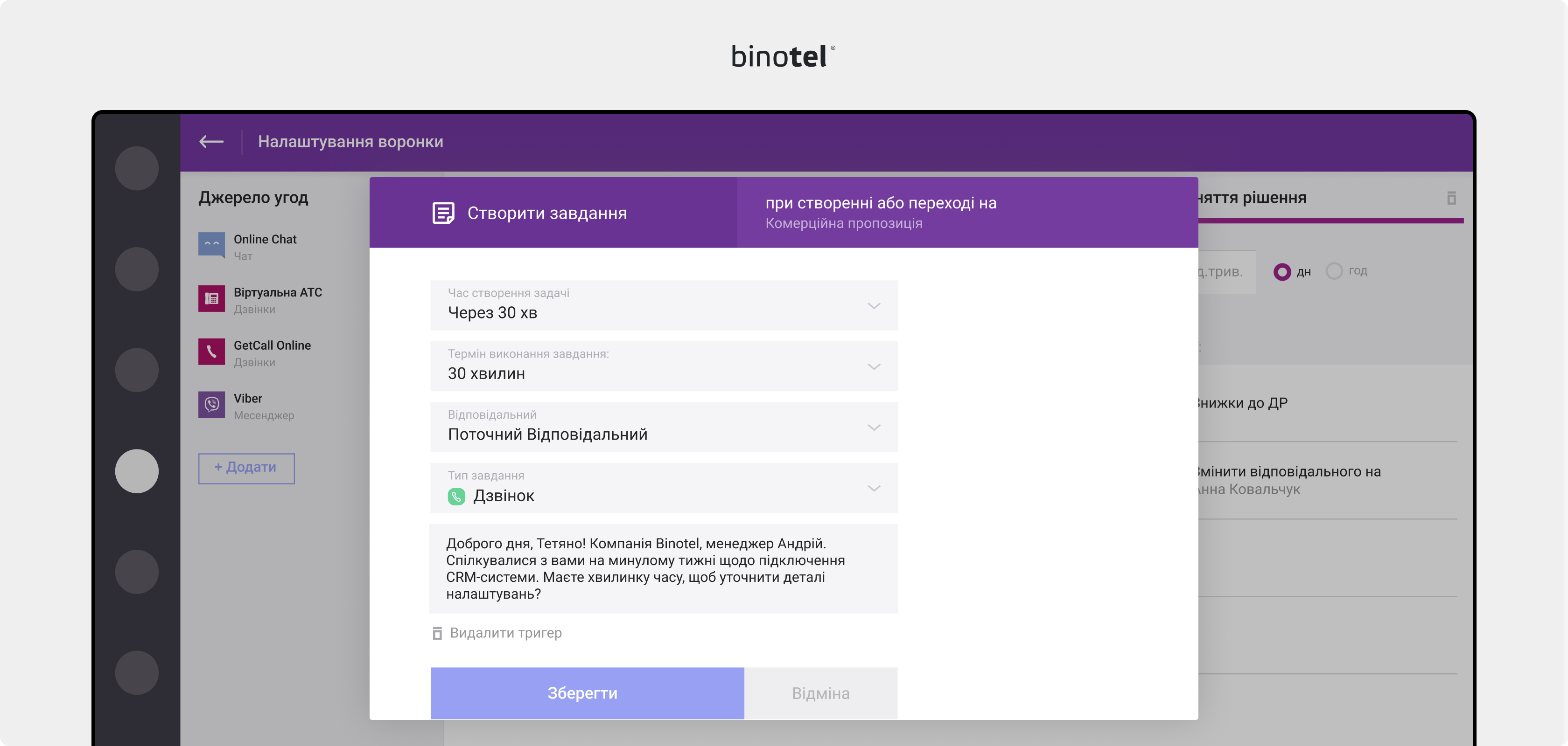 IP-телефонія для бізнесу