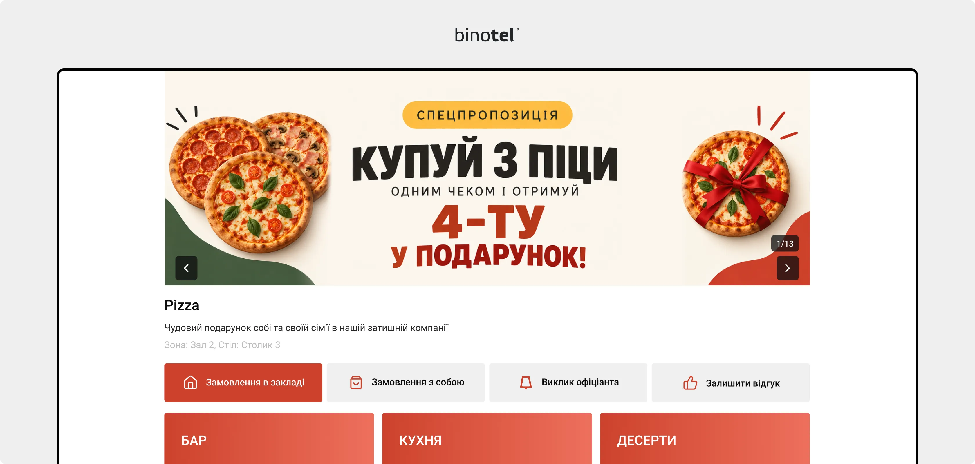 IP-телефонія для бізнесу