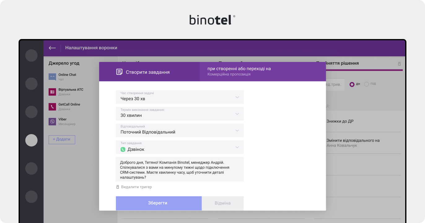 IP-телефонія для бізнесу