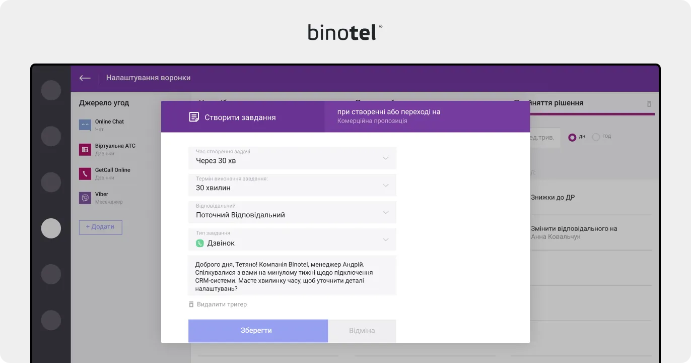 IP-телефонія для бізнесу