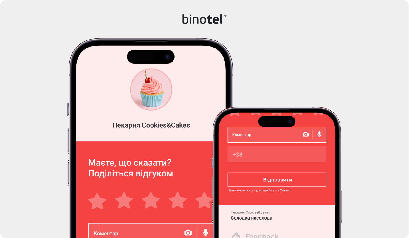 IP-телефонія для бізнесу