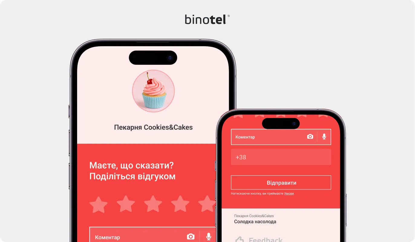 IP-телефонія для бізнесу