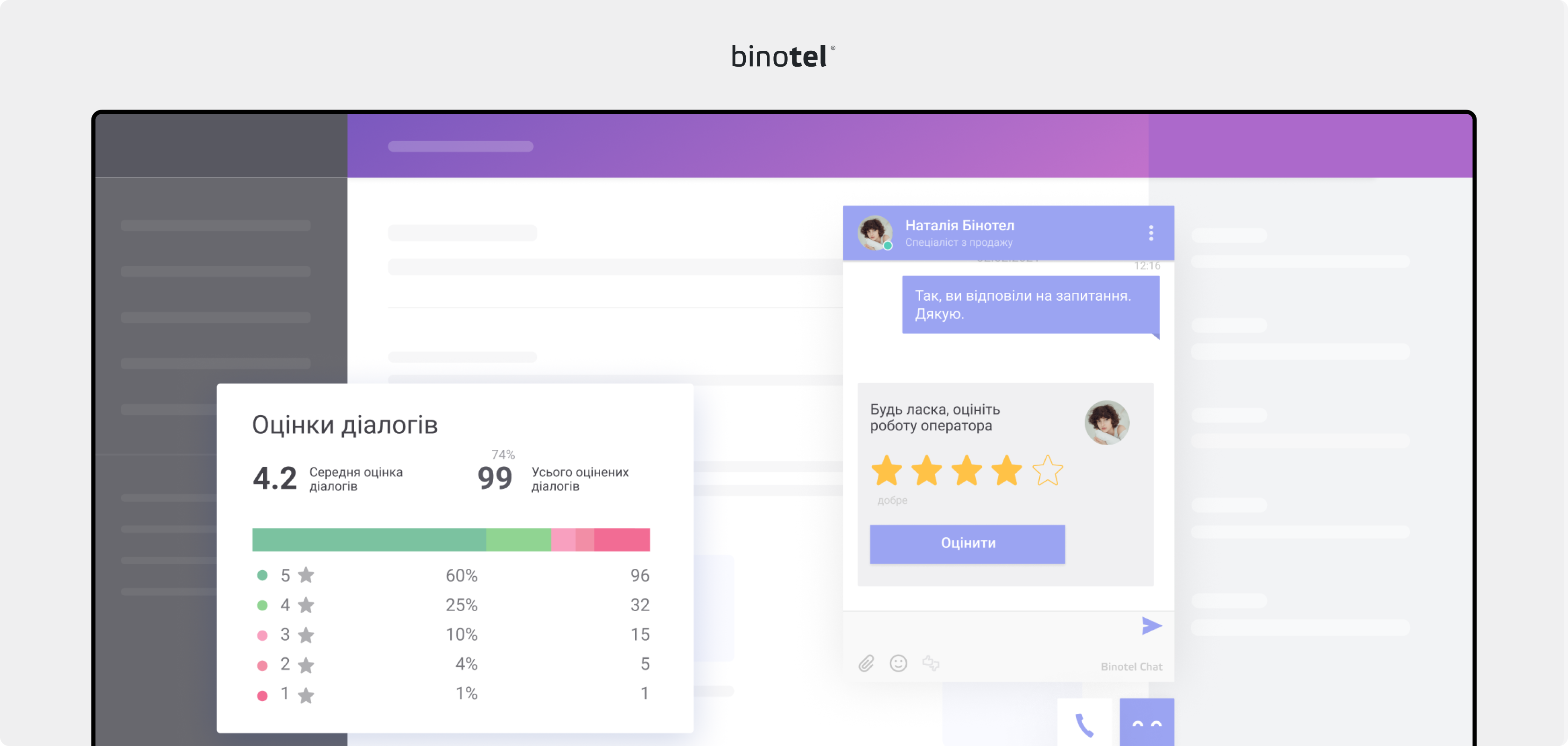 IP-телефонія для бізнесу