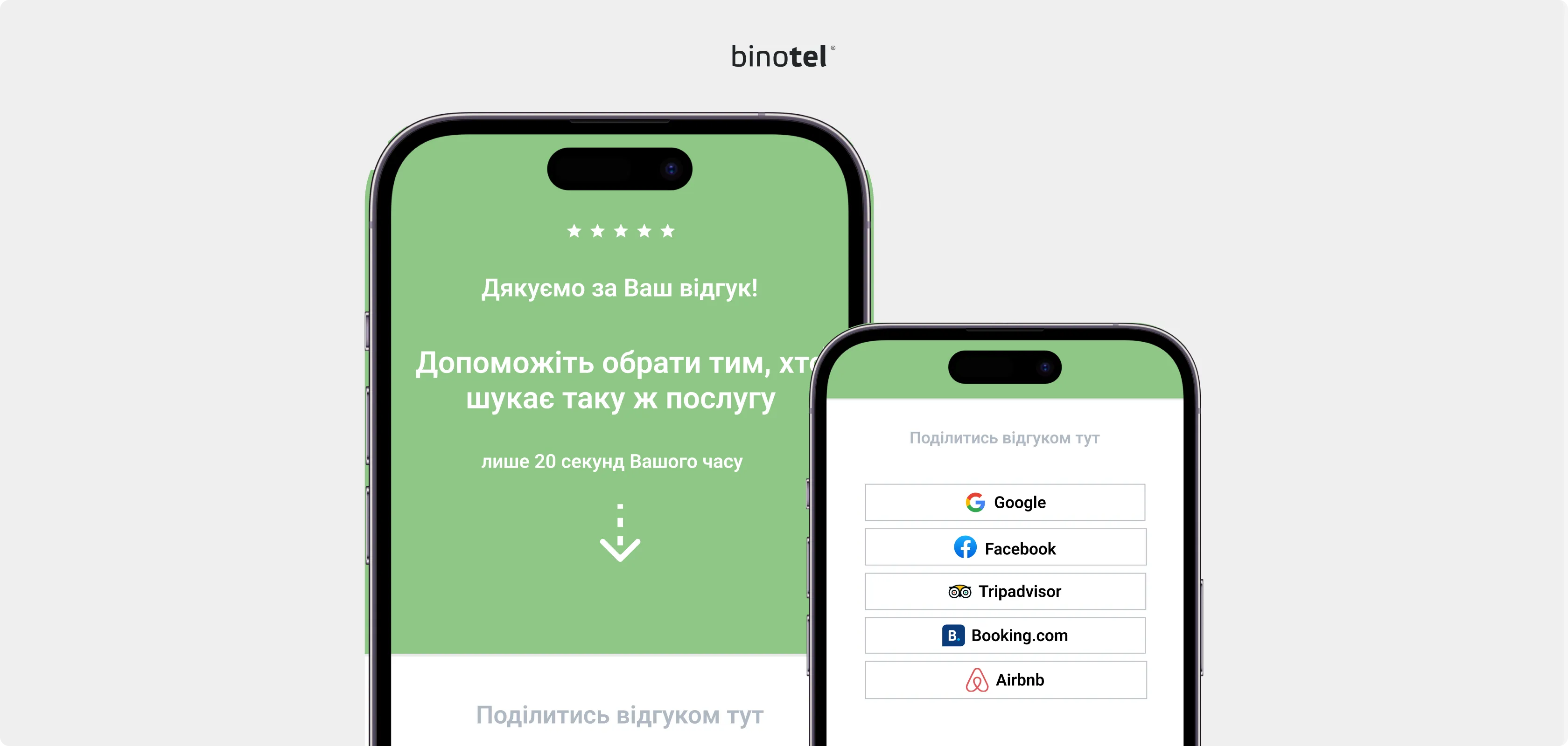IP-телефонія для бізнесу