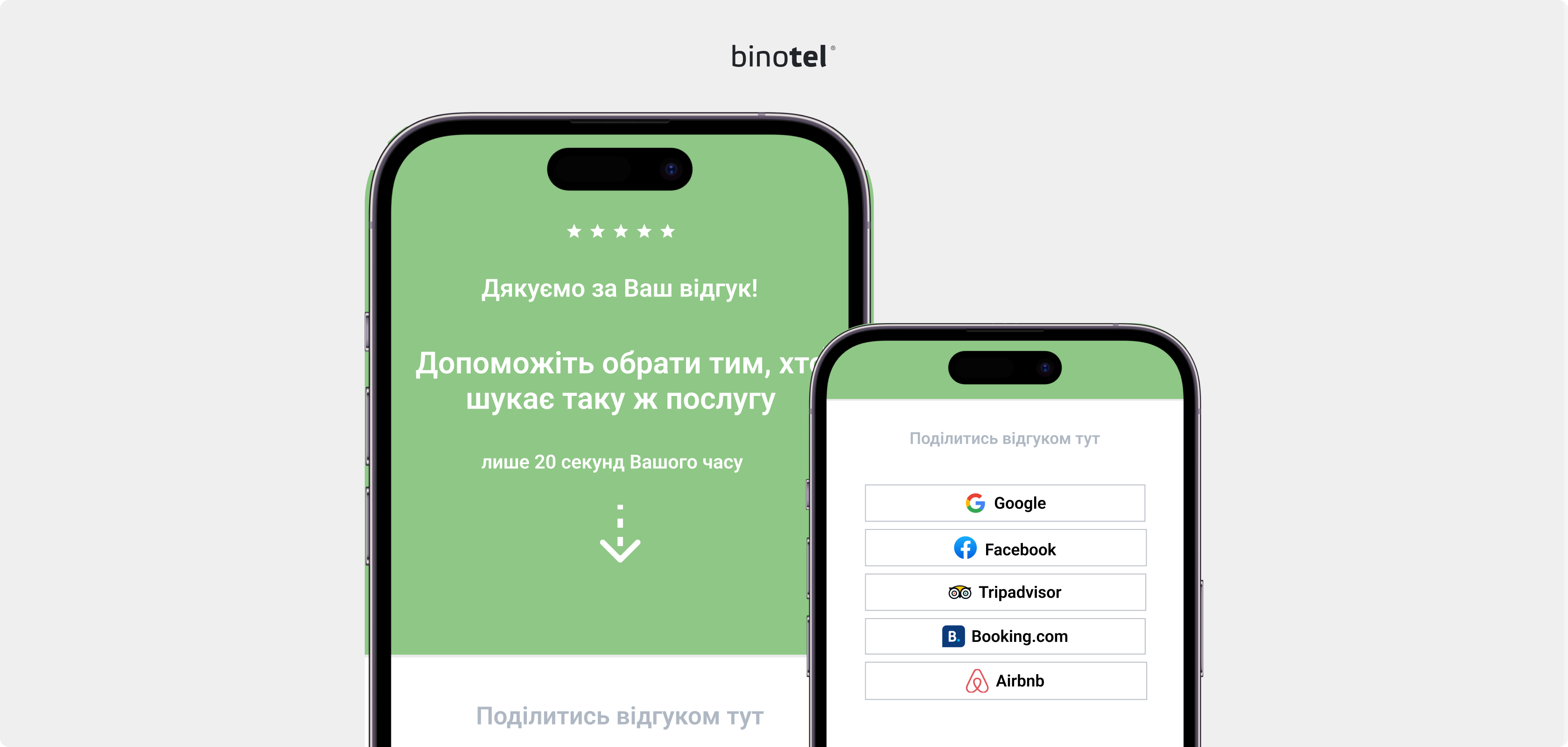 IP-телефонія для бізнесу
