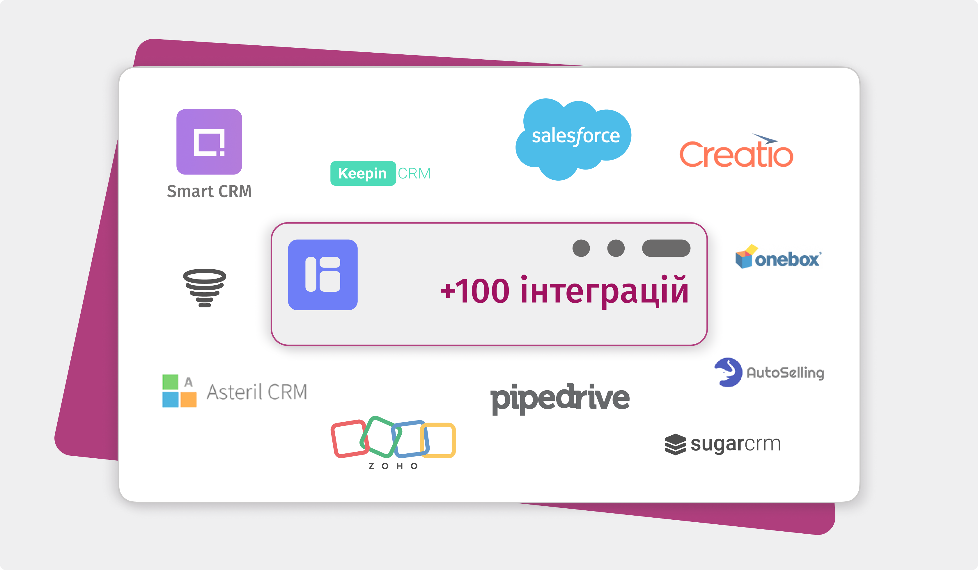IP-телефонія для бізнесу