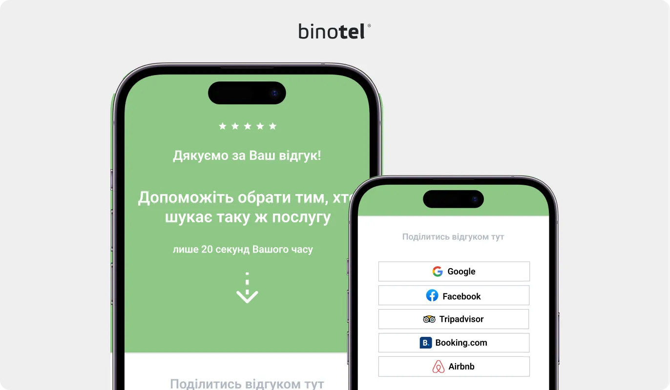 IP-телефонія для бізнесу