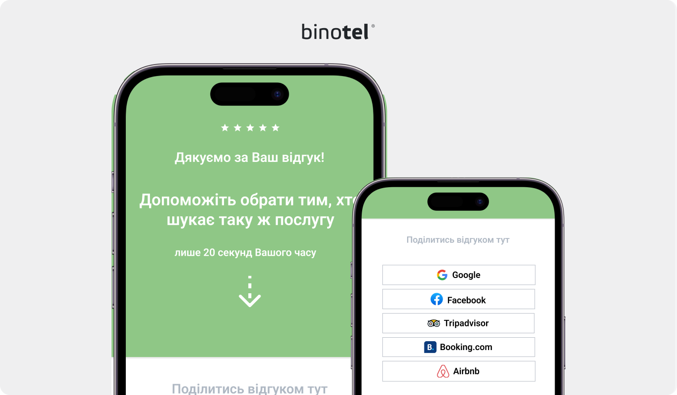 IP-телефонія для бізнесу