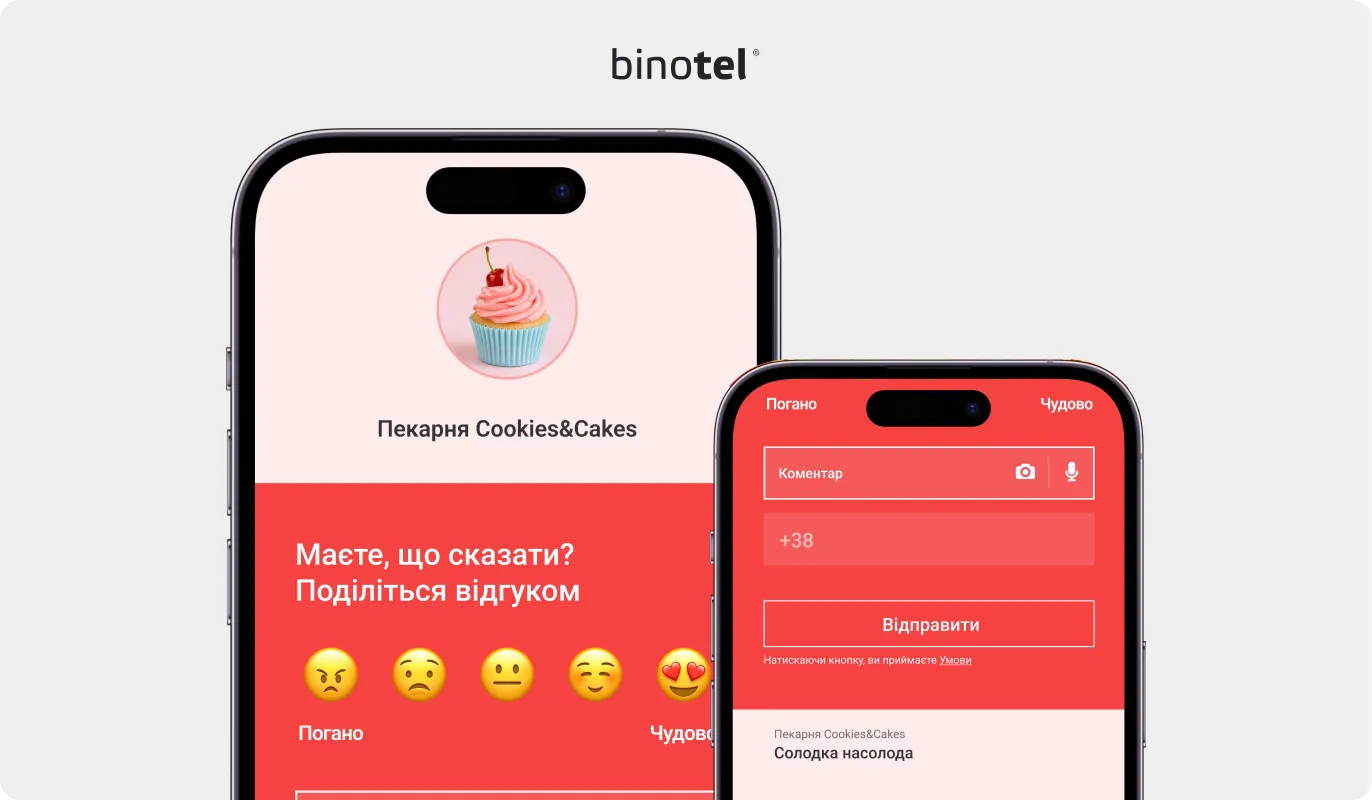 IP-телефонія для бізнесу