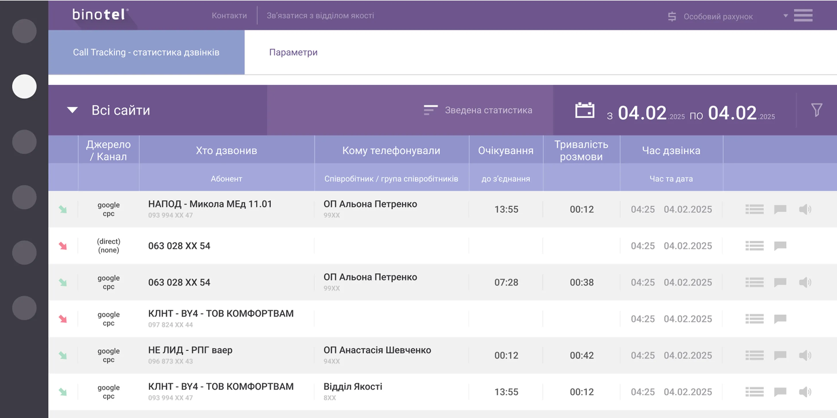 Smart CRM by binotel