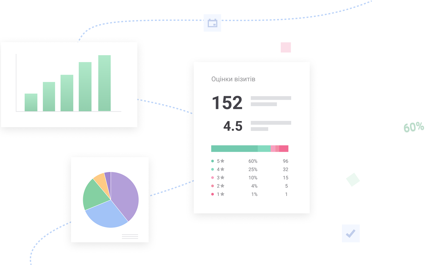 Smart CRM by binotel