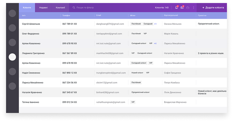 Smart CRM by binotel