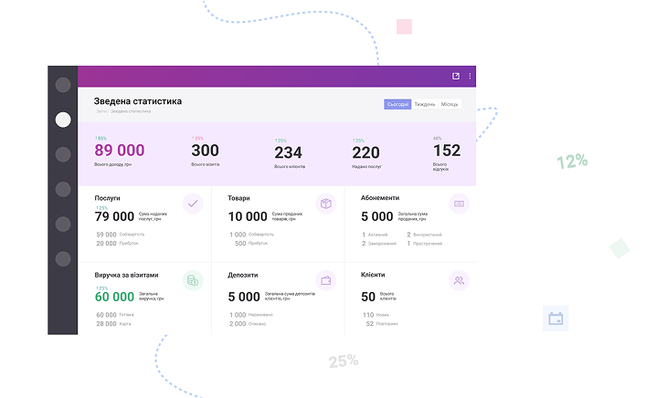 Smart CRM by binotel