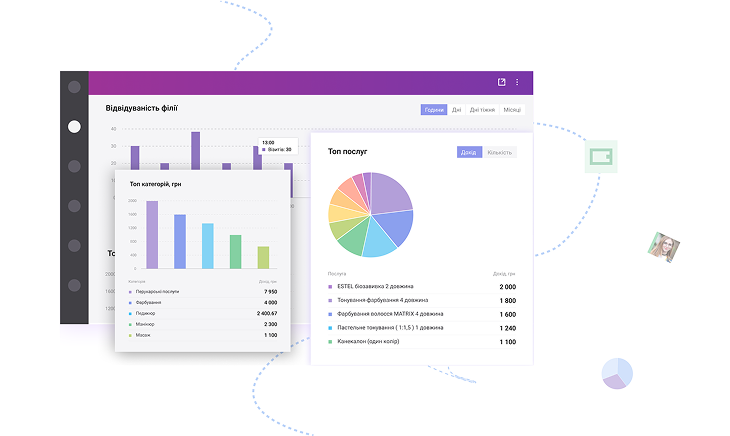 Smart CRM by binotel