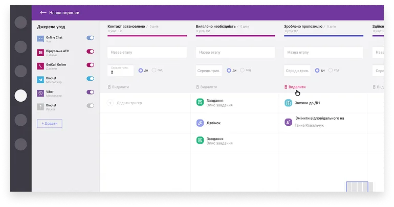 Smart CRM by binotel