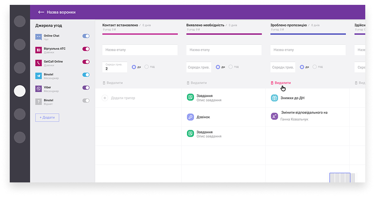 Smart CRM by binotel