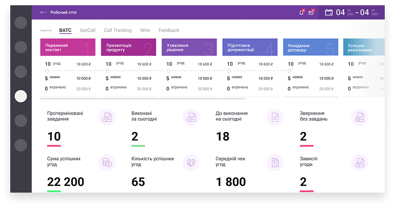Smart CRM by binotel