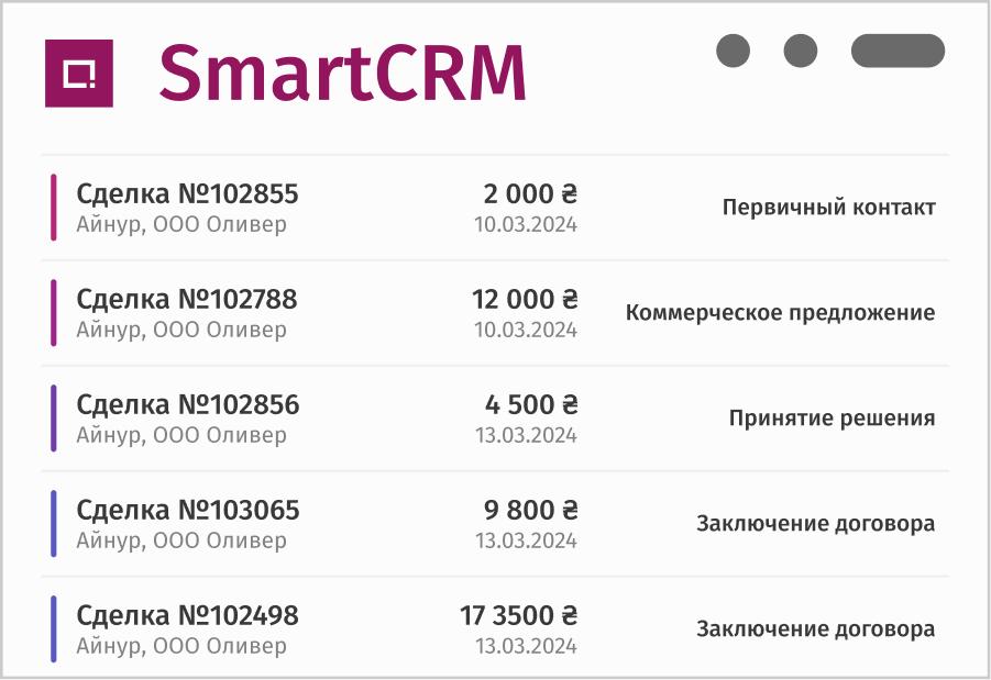 crm